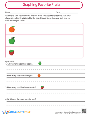 Graphing Favorite Fruits