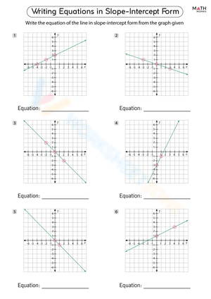 Writing Equations in Slope Intercept Form from Graph Worksheet