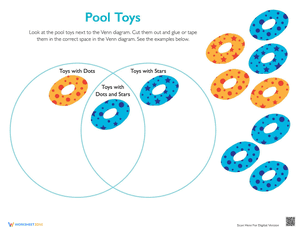 Pool Toys Venn Diagram