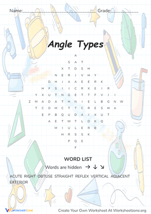 Angle Types