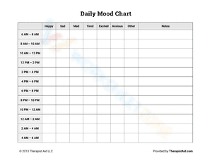 Daily Mood Chart