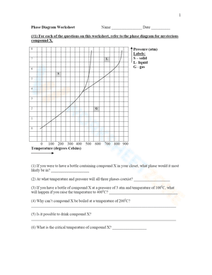 Heating Curves Phase Diagram Worksheet