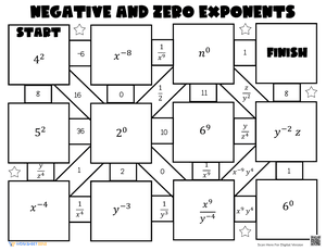 Negative and Zero Exponents Maze
