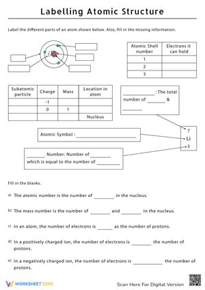 Atomic Structure Labelin Worksheet