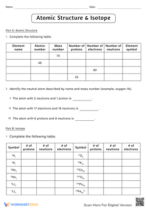 Atomic Structure Isotopes Worksheet