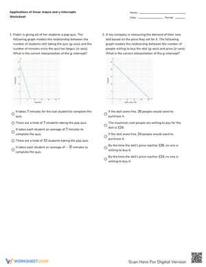 Graphs of linear slopes and y-intercepts Worksheet