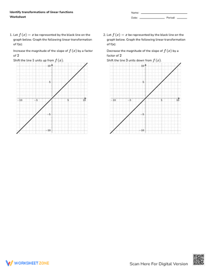 Identify transformations of linear functions with answers