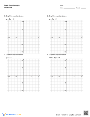 Graph of Linear Functions - Worksheet