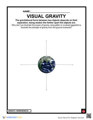 Visual Gravity