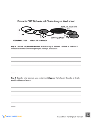 DBT Behavioral Chain Analysis Worksheet