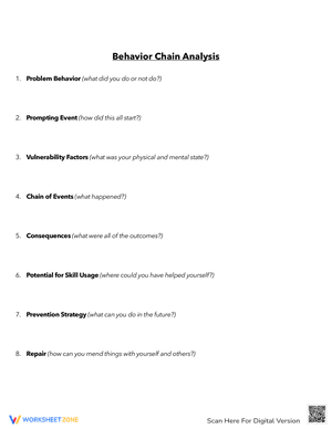 Behavior Chain Analysis 1
