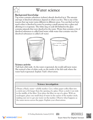 All about tap water