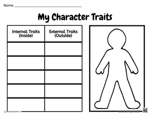 My Character Traits Worksheet