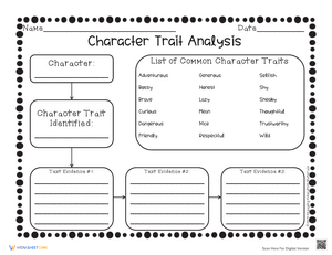 Character Trait Analysis Graphic Organizer