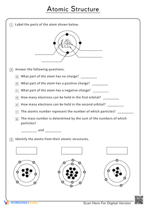 Worksheet Atomic Structure Review