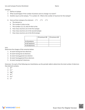 Ions and Isotopes Practice Worksheet