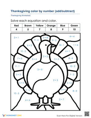 Thanksgiving Color by Number Addition Subtraction