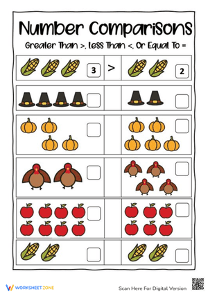 Thanksgiving Number Comparisons