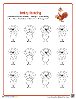 Turkey Counting and Coloring