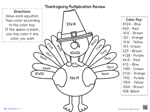 Thanksgiving Multiplication Review 1