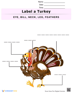Label Turkey Parts