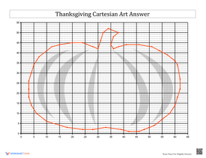 Thanksgiving Cartesian Pumpkin Worksheet 1