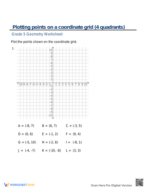 Plotting Points on a Coordinate Grid 4