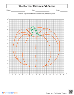 Thanksgiving Cartesian Pumpkin Worksheet 2