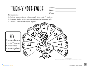Note Value Turkey Worksheet