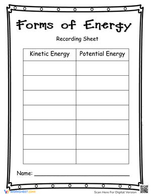 Form of Kinetic and Potential Energy