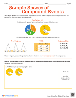 Sample Spaces of Compound Events