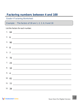 Factoring numbers between 4 and 100 sheet 2