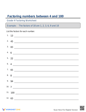 Factoring numbers between 4 and 100 sheet 5