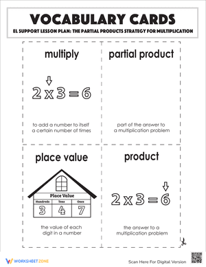 Vocabulary Cards_The Partial Products Strategy for Multiplication