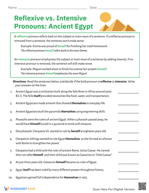 Reflexive vs. Intensive Pronouns - Ancient Egypt