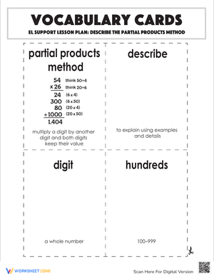 Vocabulary Cards_Describe the Partial Products Method