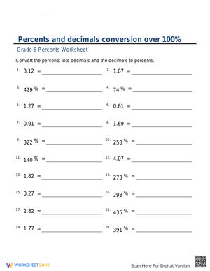 Percents and decimals conversion 2