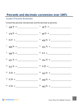 Percents and decimals conversion 5