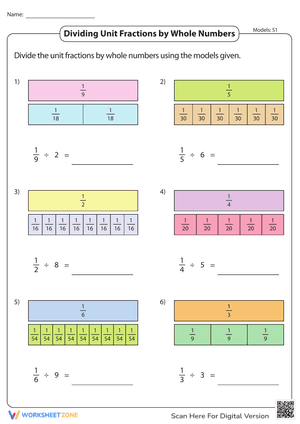 Dividing Unit Fractions by Whole Numbers Using Models