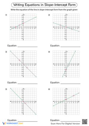 Writing Equations in Slope-Intercept Form