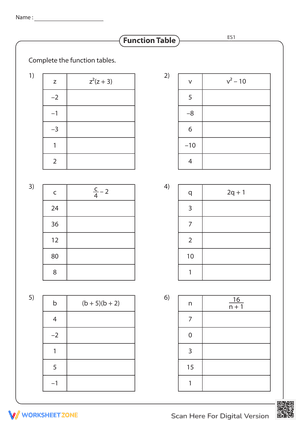 Algebraic Expressions - Function Table