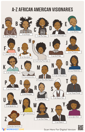 A-Z African American Visionaries Poster