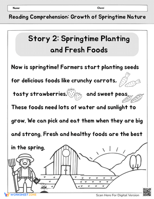 Springtime Planting and Fresh Foods