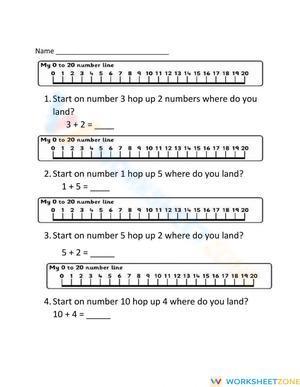 Using a number line to count up