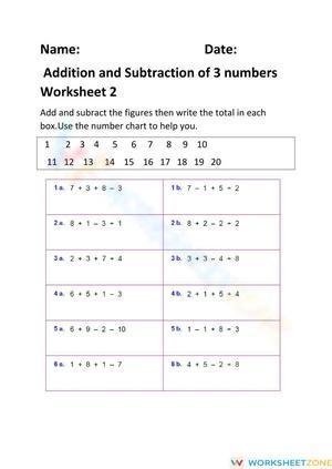Addition and Subtraction of 3 numbers Worksheet 2