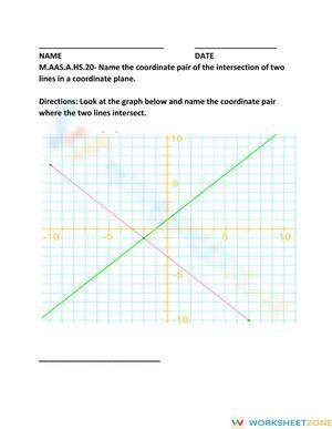 Intersecting coordinate lines