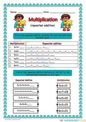 Multiplication (repeated addition)