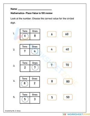 Place Value to 100 Review