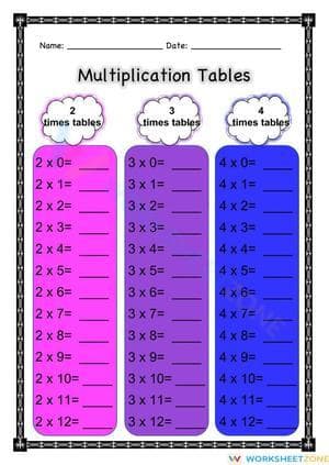Multiplication Tables (2, 3, 4)
