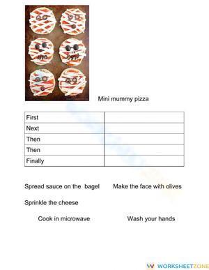 Steps for making mummy pizzas